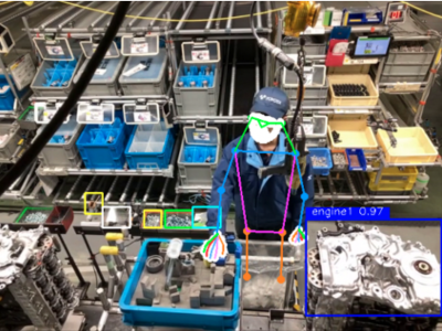 実際の作業分析シーン