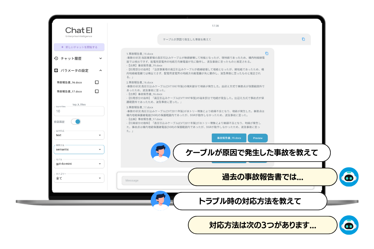 Chat EIイメージ