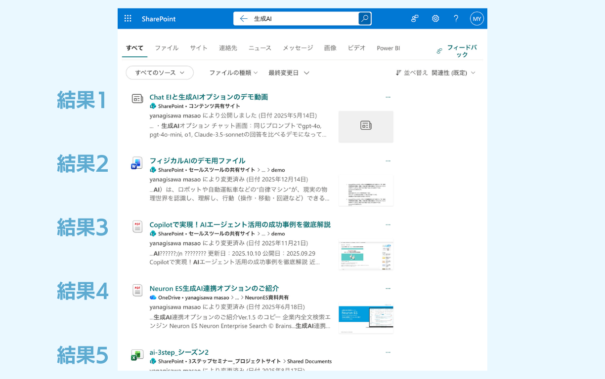 SharePoint Onlineの検索で「生成AI」検索した結果