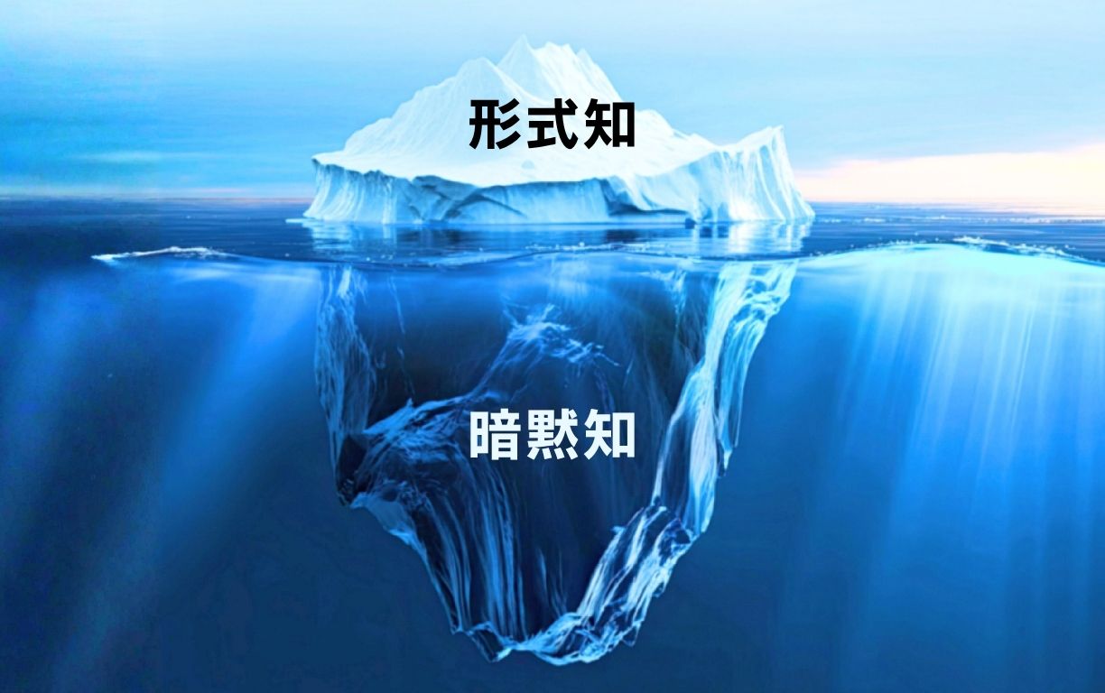 SECIモデルに​おける​暗黙知と​形式知の​違いを​氷山で​表した​図解