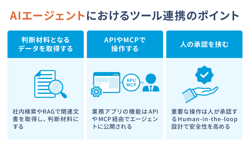 AIエージェントにおけるツール連携のポイント