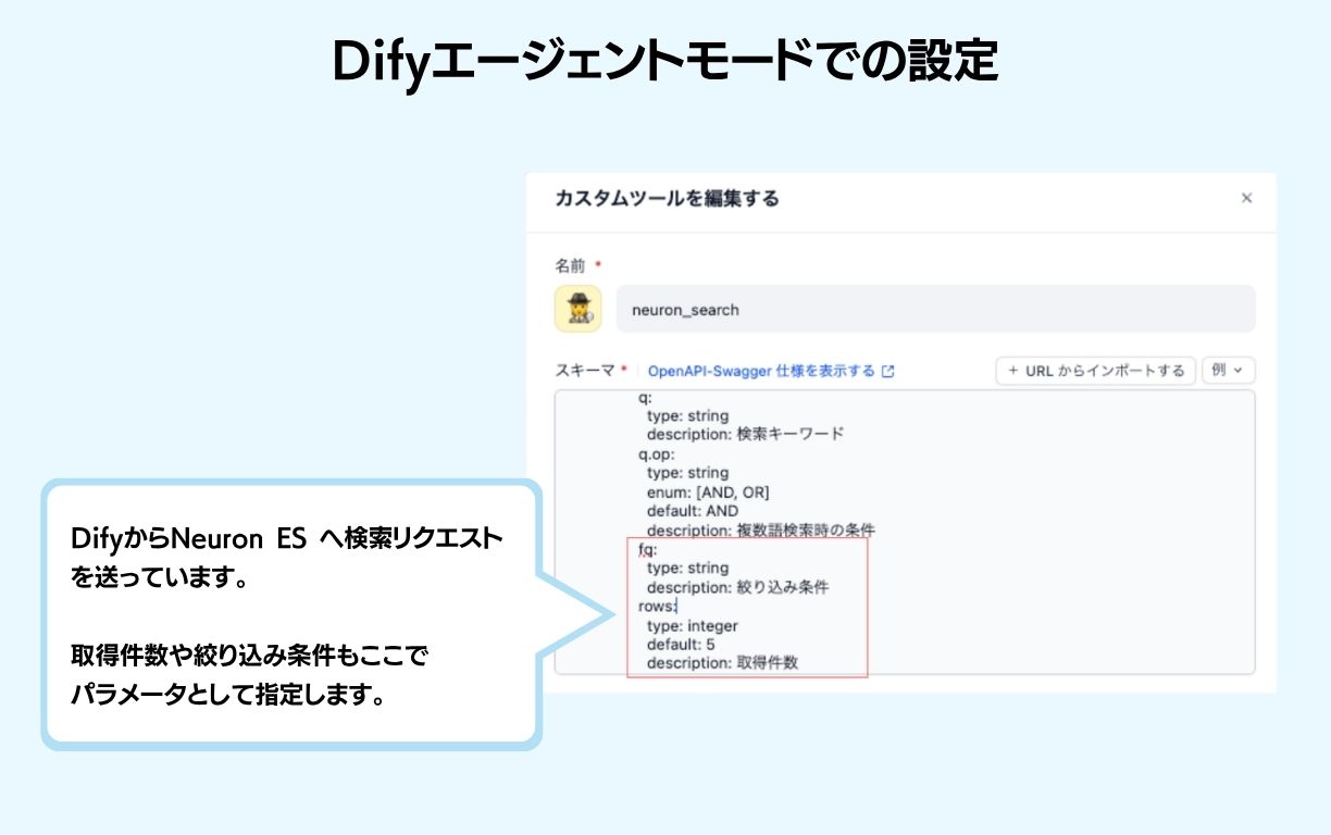 DifyからNeuron ES へ​検索リクエストを​送っています。​取得件数や​絞り込み条件も​ここで​パラメータと​して​指定します。​