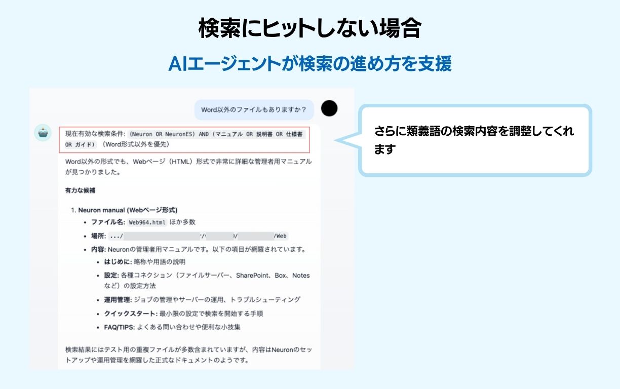さらに​類義語の​検索内容を​調整してくれます​