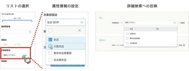 SharePointのサイト内のリストをもとに絞り込みを行う例